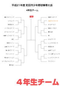 2009ǯĮ�ĻԾ�ǯ���յ��������ɽ4ǯ��