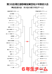 2008asahiki_hontaikai