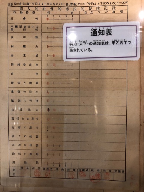 昔の成績表2