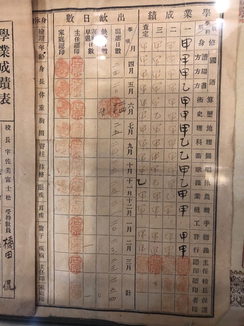 昔の成績表4
