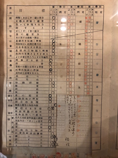 昔の成績表1