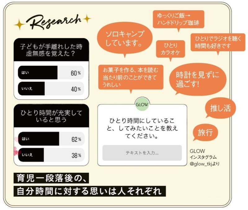 約7割が経験するソロ活: 健康とお金を見つめる新しいライフスタイル : おかねの種