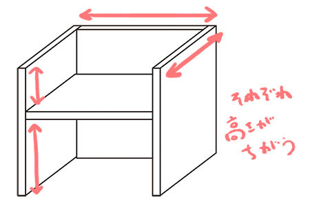 保育園にある変化椅子の作り方 素人でもできた設計図公開 ちんまり凸凹姉妹 おやゆび姫と姫丸 1年遅れの育児絵日記