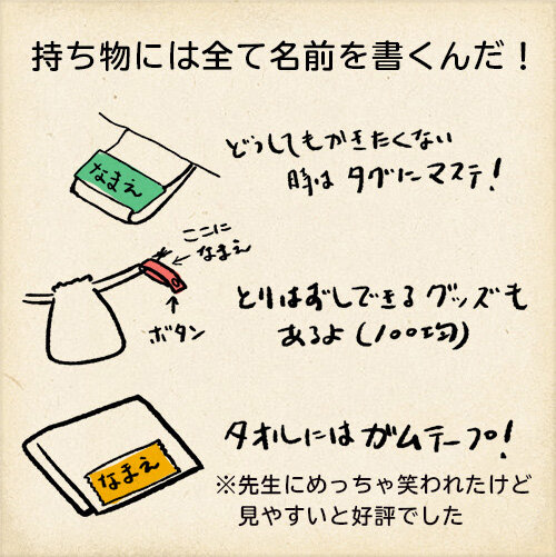 直接書きたくない記名に便利グッズ