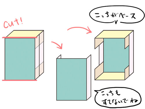 ドールハウスの作り方 解体