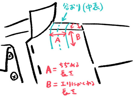 ブラウス肩上縫い目のポイントを決めて、印をつけます。