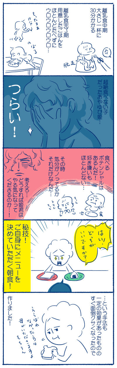 あいうえお表