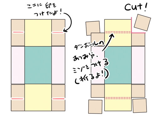 ドールハウスの作り方　切る