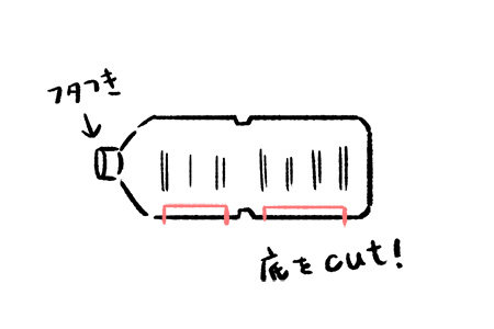 二階建てビオトープ作り方