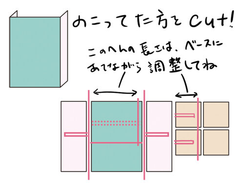 ドールハウスの作り方　仕切りを作る