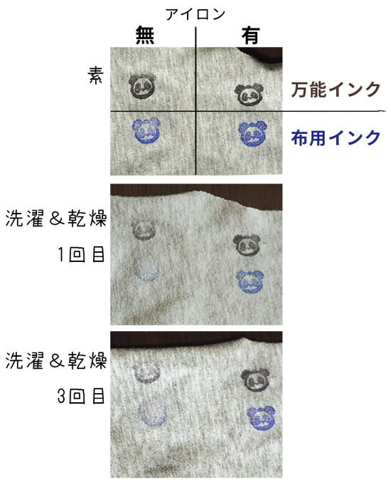 多目的用と布用スタンプインク、アイロン有無で洗濯乾燥機にかけてみた比較