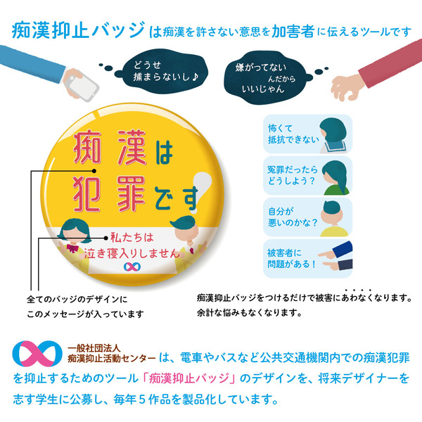 sns_バッジ説明