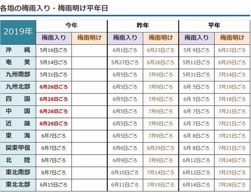 Çß±«Æþ¤ê¤ÈÇß±«ÌÀ¤±