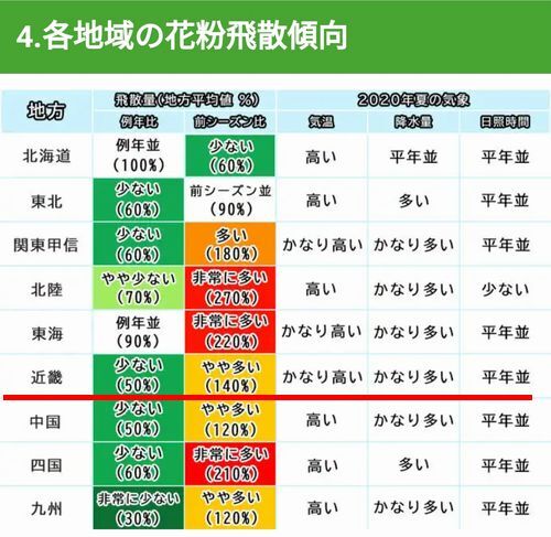 ���Ϥ����������ϼ��ΤȤ���