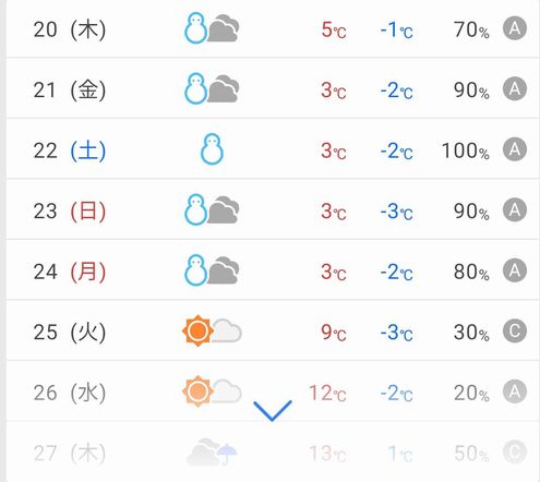 �������ޤǤ��㤬����Ĥ�ͽ�ۤǤ�