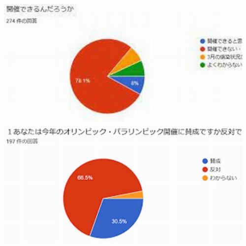 ��ߤ�������������礭��