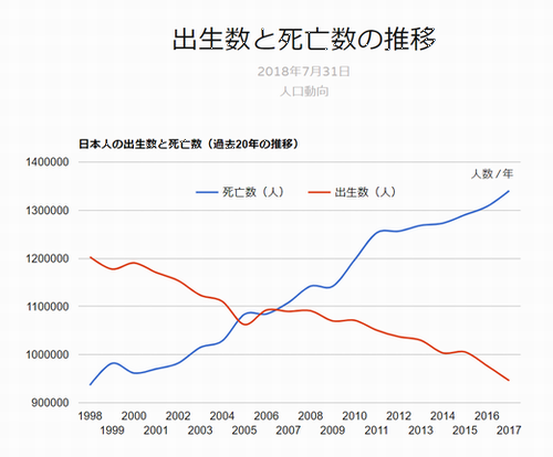 �������Ȼ�Կ��ο��