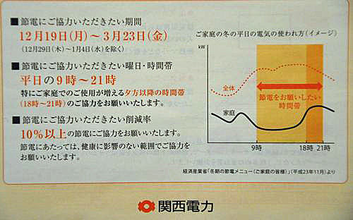 関西電力から10%以上節電のお願いのチラシ