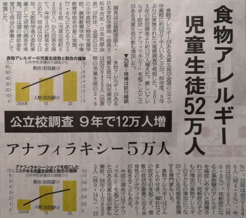 6月30日の朝日新聞の1面トップに