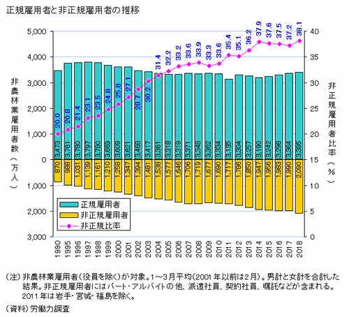 �����������������