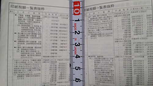 ��Ģ�λ��Ϻ٤����Ǥ��������ɤ�ޤ� (1)