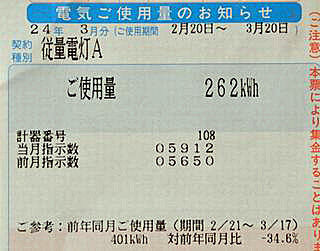 ����ʬ���ŵ������̤Τ��Τ餻