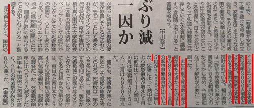 ����ե륨�󥶤�ή�Ԥ��������ä����Ȥ�