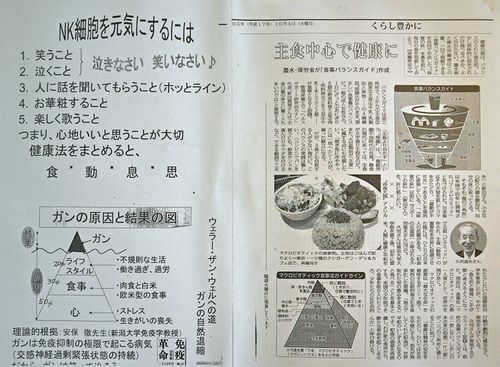 次の資料は、初めてのお客様(相談を受けた方)に説明するための資料