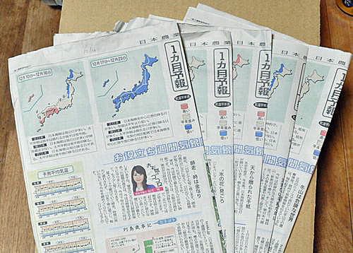 �������ȿ�ʹ