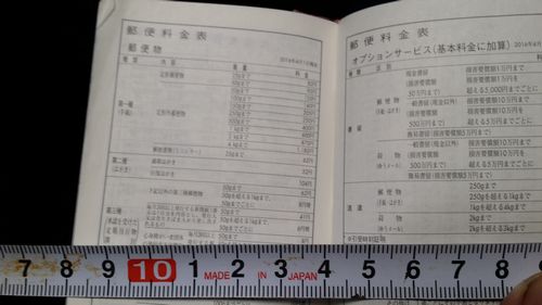 ��Ģ�λ��Ϻ٤����Ǥ��������ɤ�ޤ� (3)