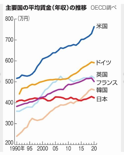 µ»ö¤ÎÃæ¤Ë¼¡¤Î¥°¥é¥Õ¤¬¤¢¤ê¤Þ¤·¤¿