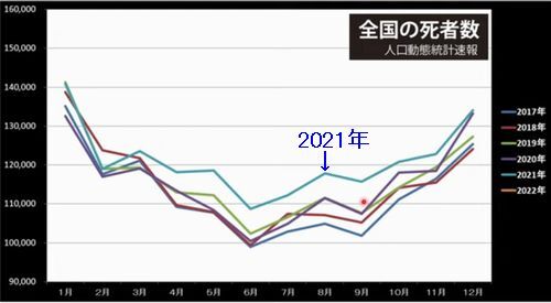 ��������ǯ�˥說�����ܼ郎�Ϥޤ��