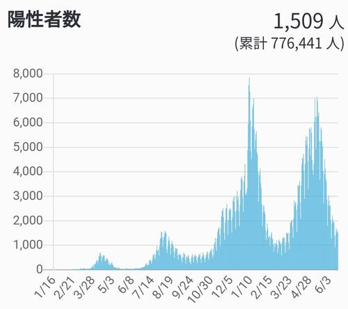 �㤨�УУãҸ������