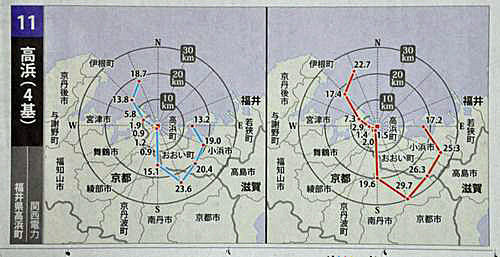 高浜(4基)