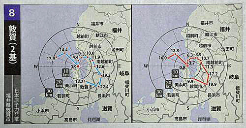 敦賀(2基)