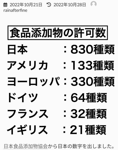 ��������ź��ʪ�ε��Ŀ��������ǥȥĤΣ��̡�