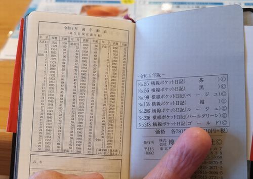 ǯ���ḫɽ�Υڡ���