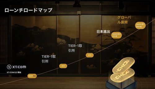 �������Ҥμ����Ǿ�������ܤμ����Ǿ�줷�ޤ���