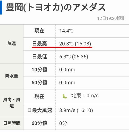 �ǹⵤ�����������Ķ���Ƥ��ޤ���