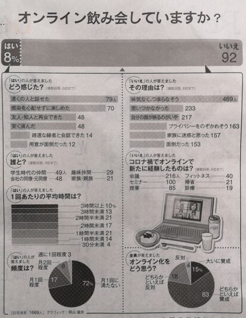 ����饤����߲񤷤Ƥ��ޤ�����