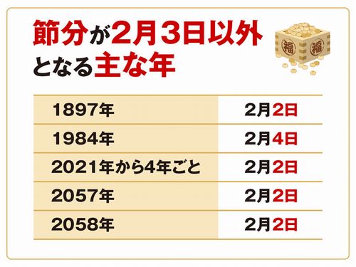 ������ǯ�֤���ä��ΤǤ�