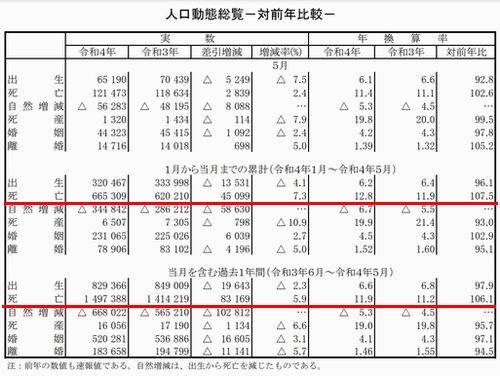 ���£�ǯ�����£�ǯ����ޤǤ����