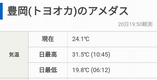 ˲¬»Ô¤Î¥¢¥á¥À¥¹¤ÎºÇ¹âµ¤²¹¤Ï