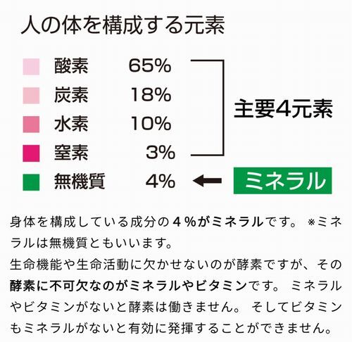 ���Τ������븵�Ǥ�