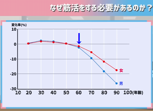 �����ϣ����Ф�᤮�뤳�������®�˸������Ƥ����ޤ�