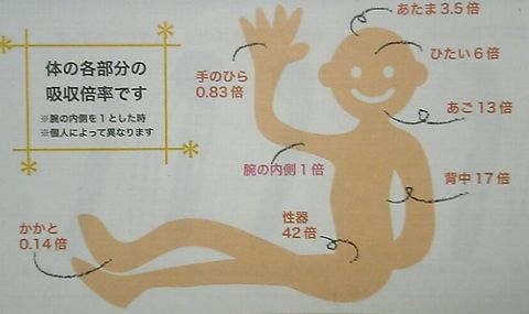 ?����????��?????��????��