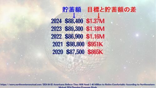 �ºݤ�����Ƥ�����ʺ��ˤ���ɸ�ۤȤκ��ʱ��ˡ�������