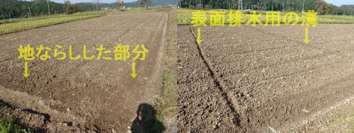 デコボコの部分の地ならしと表面排水用に2本の溝