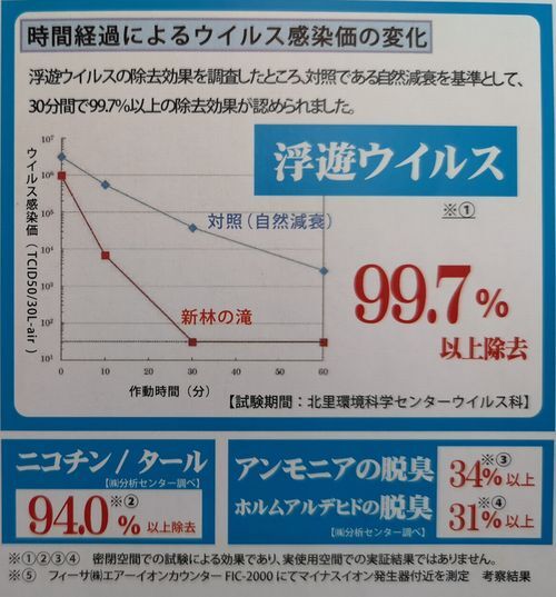 ��ͷ�����륹����Ψ�ϣ���.����ʾ�