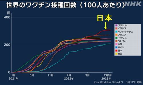 �ܼ����ʣ�����������ˤο�ܤ򸫤��